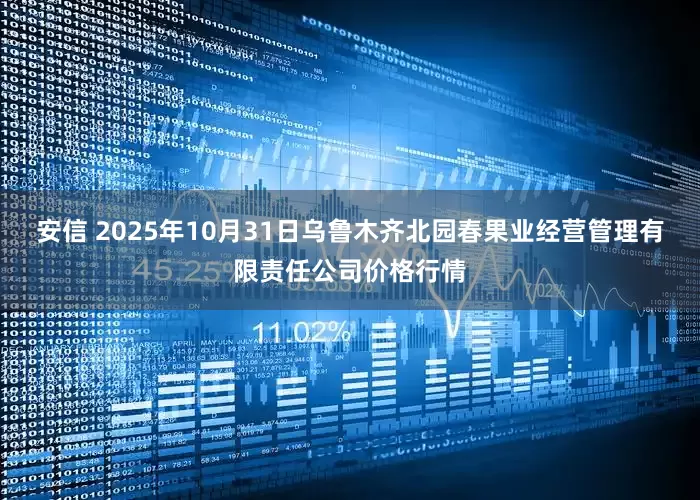 安信 2025年10月31日乌鲁木齐北园春果业经营管理有限责任公司价格行情